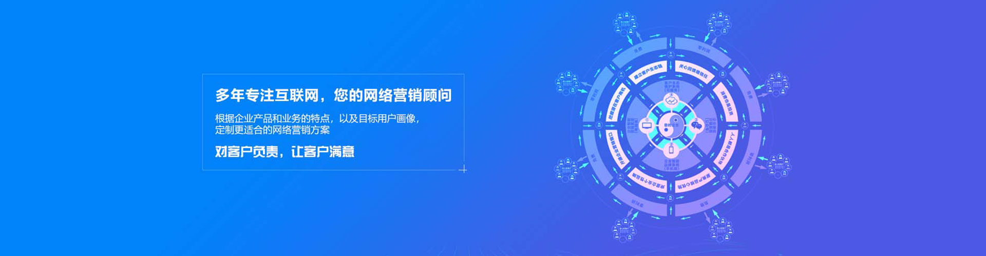 清远sem代运营